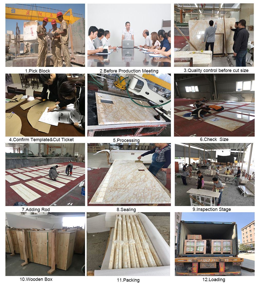 Stone Products Processing Stone Products Processing